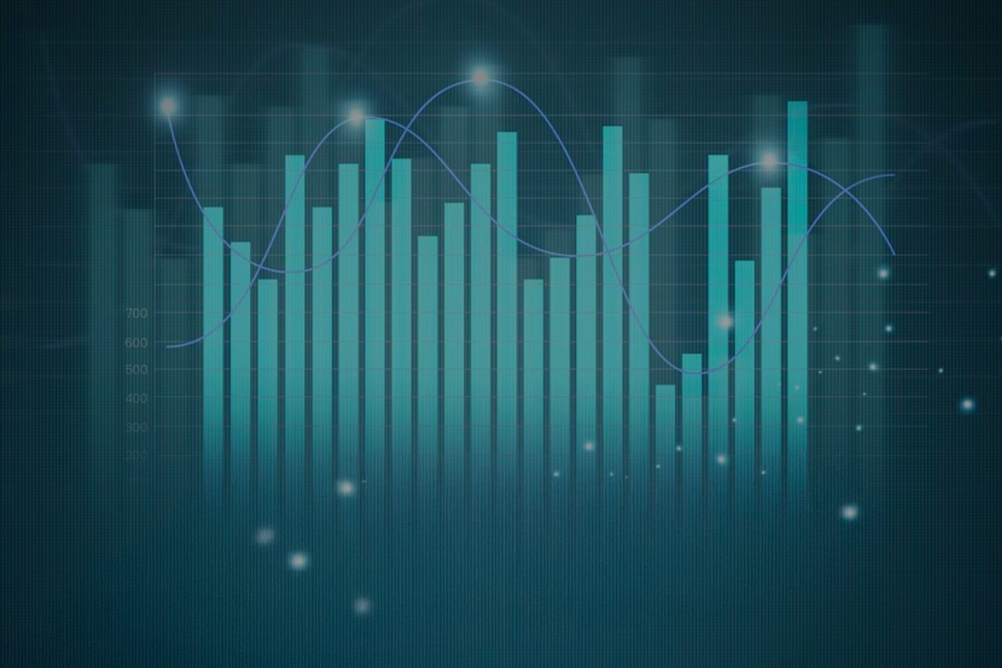 Automated Test Histogram Visual Testing with Histograms | Accusoft