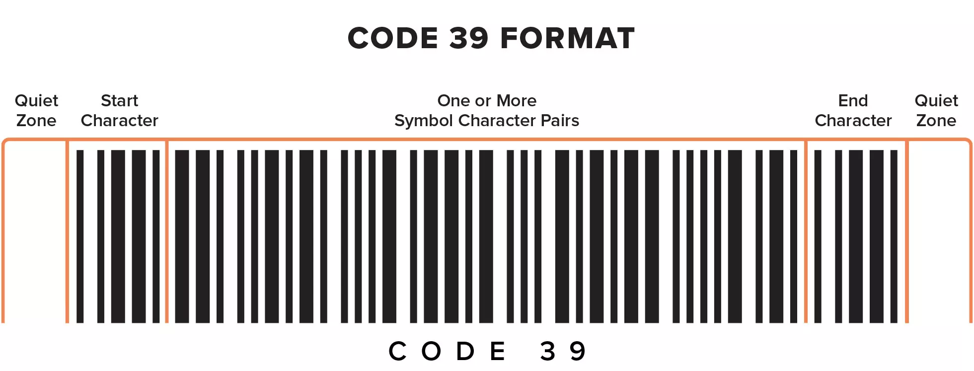 Supported Barcodes | Code 39 Barcodes | Barcode Xpress