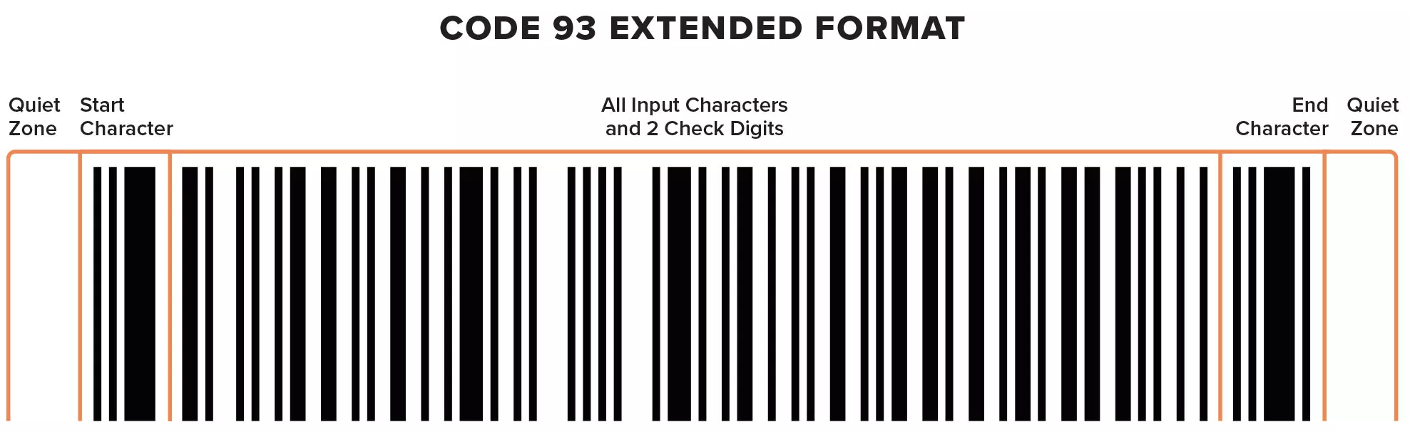 エンチャントページ Supported Barcodes | Code 93 Extended Barcodes | Barcode Xpress