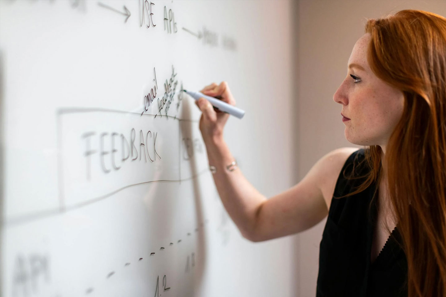 Communication With Development