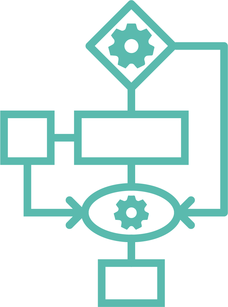 OnTask Workflow Automation