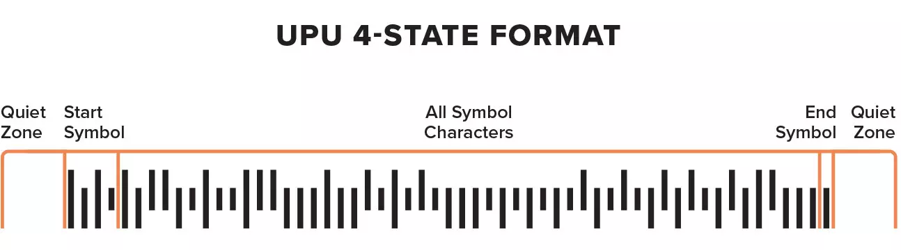 What's upページ Graphic Whizard GW8000 Numbering Machine | Boggs Equipment